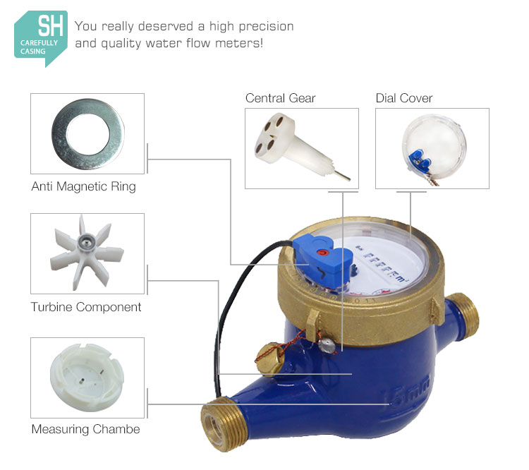 multi jet water meter (6)