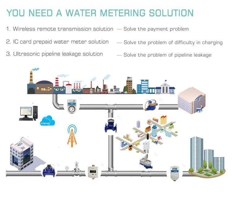 PREPAID-_02 PREPAID-_02