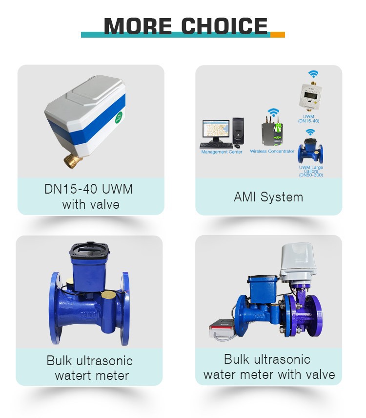 ultrasonic water meter types ultrasonic water meter types