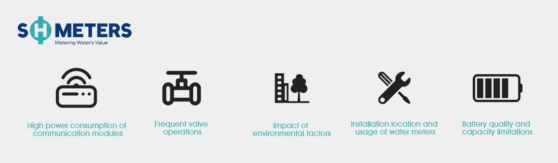 STS water meter STS water meter