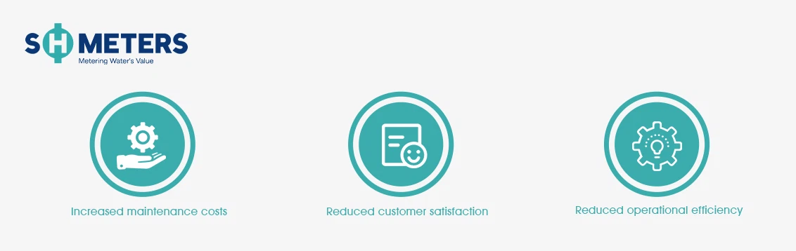 water meter battery life water meter battery life